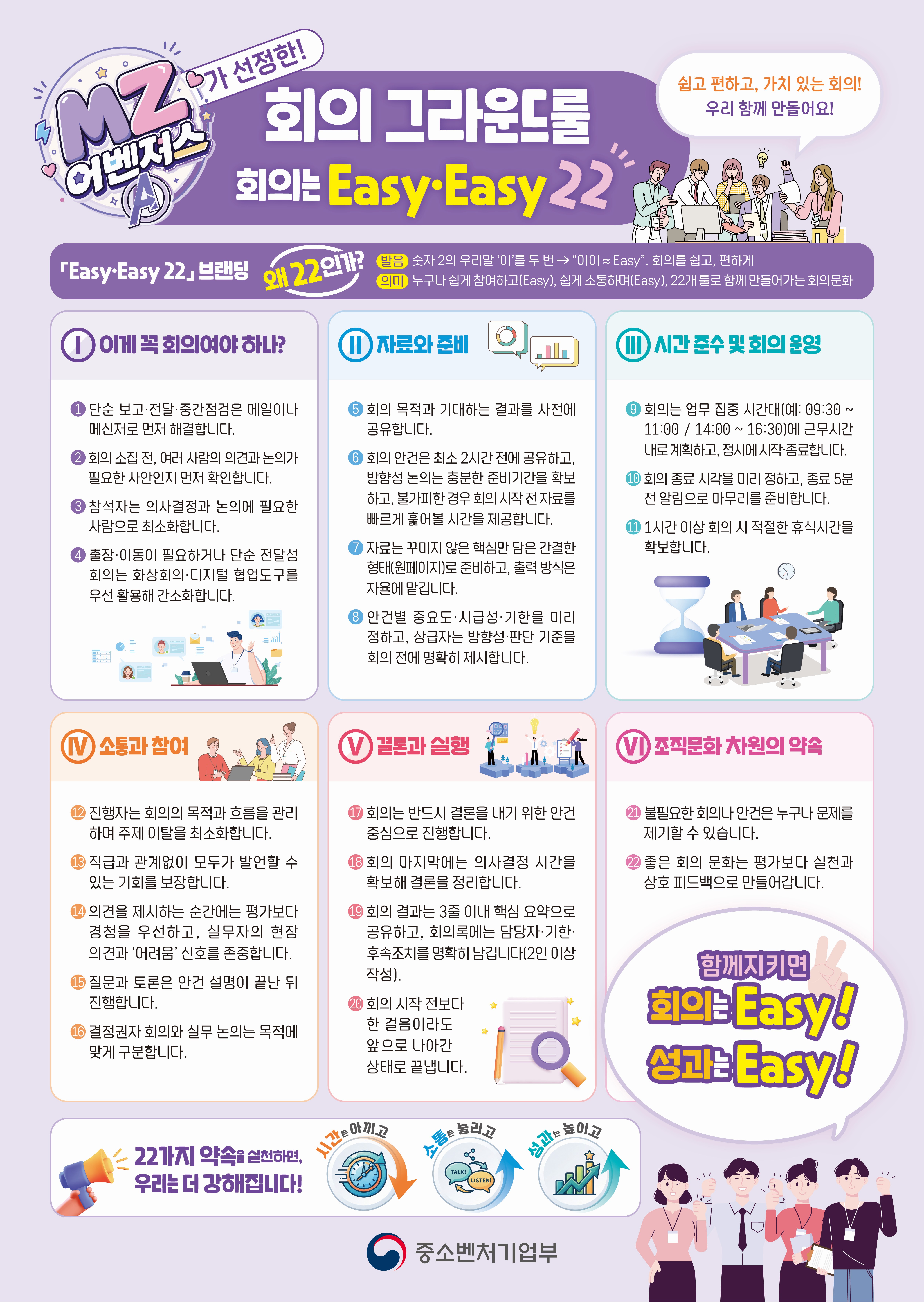 중기부 MZ어벤져스 회의 그라운드룰 "회의는 Easy·Easy 22' 관련사진 1