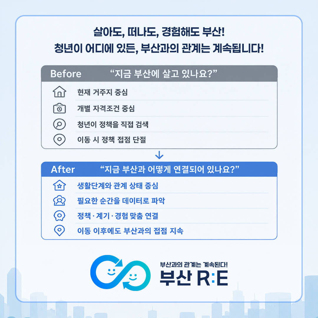 5. 동남지방데이터청-카드뉴스(5)