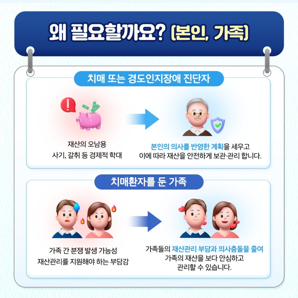 03_국민연금공단_카드뉴스_치매안심재산관리지원서비스_20260409
