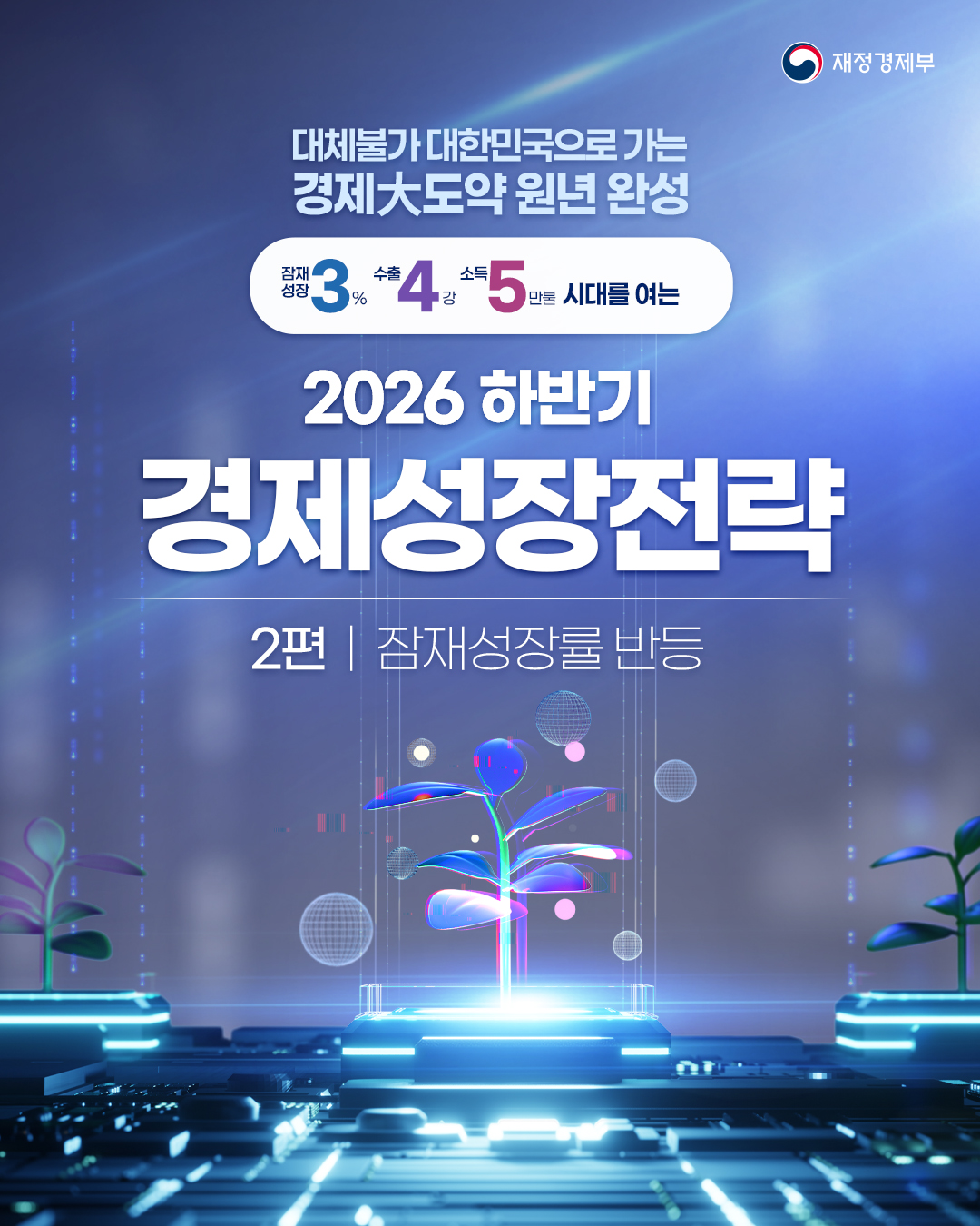 2026하반기경제전략_2편_1