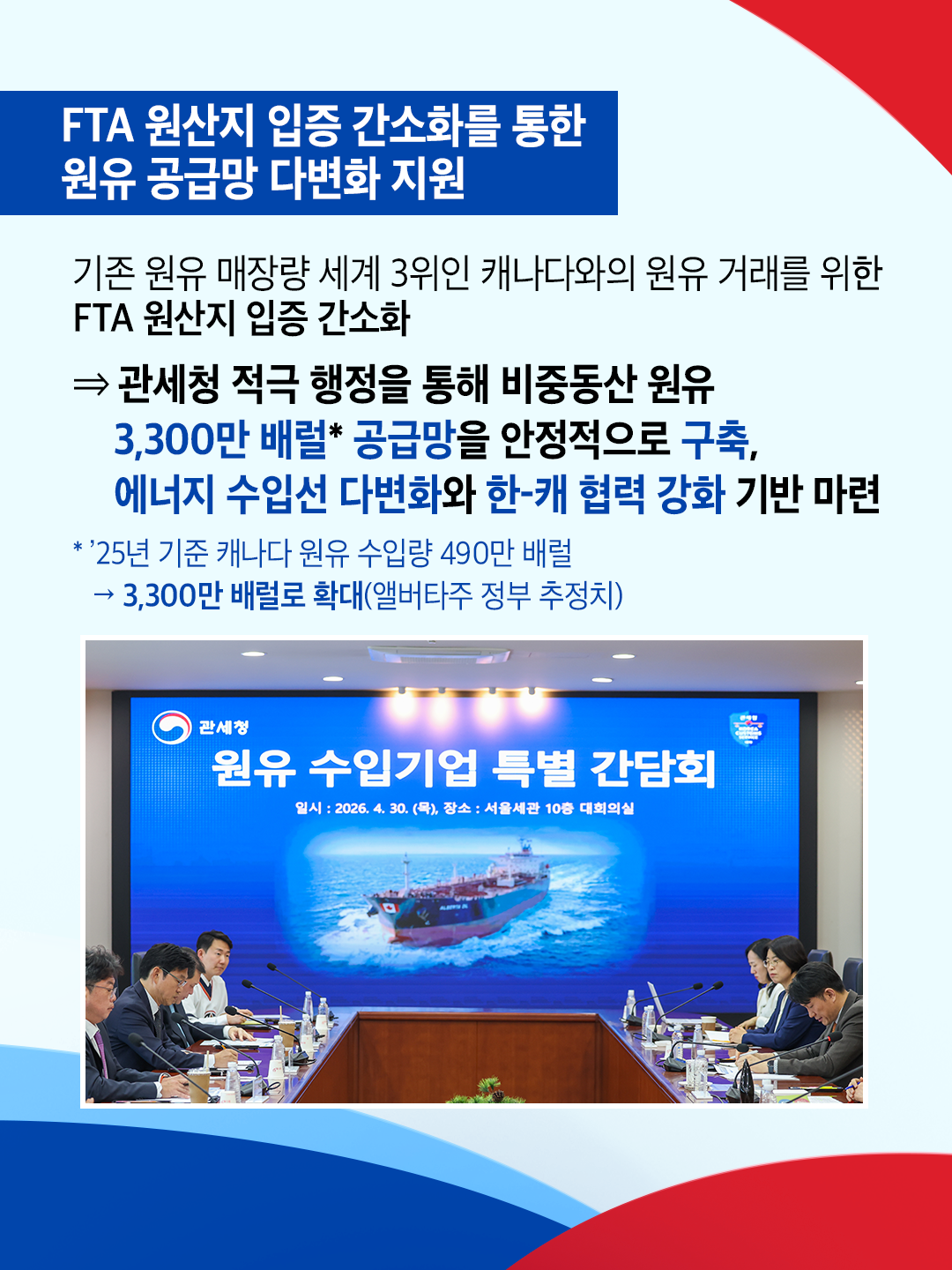 1주년 템플릿_5원유 공급망 다변화_2