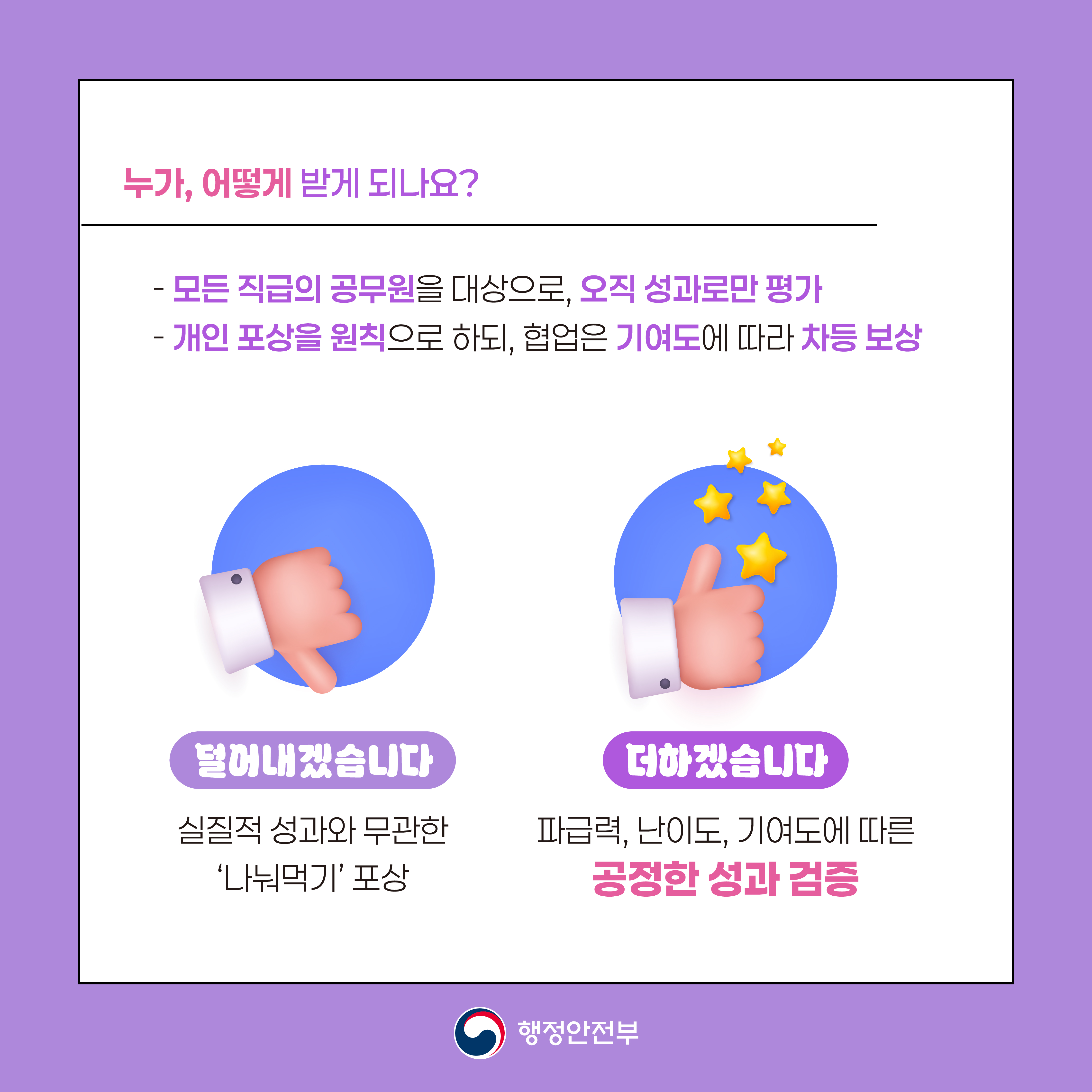 260227 행안부 혁신기획과_(공무원 특별성과 포상금제)_@카드뉴스_B안-6차시안-2-03
