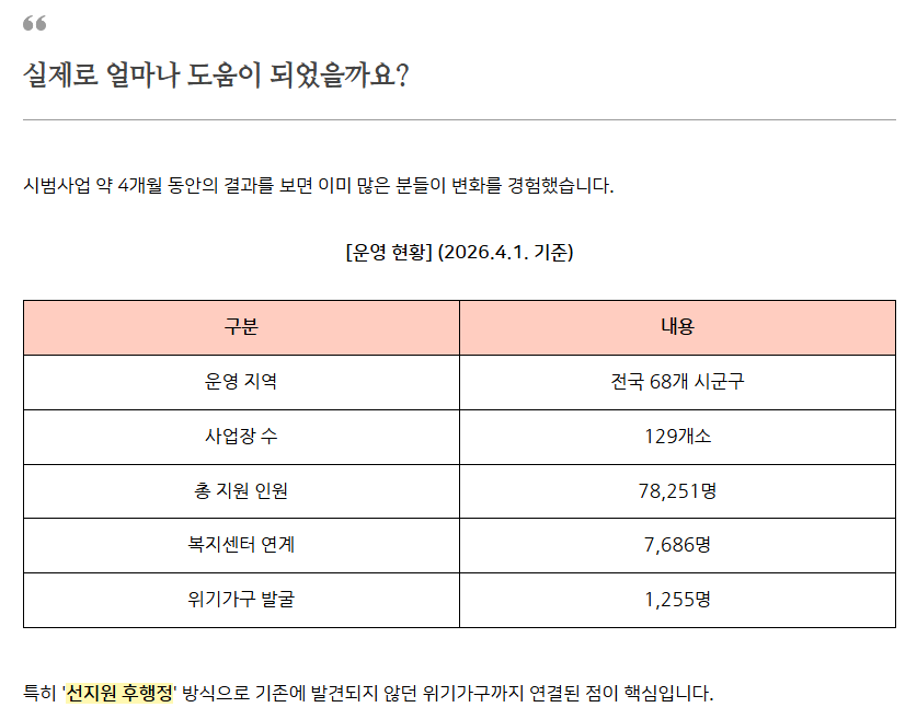 그냥드림3