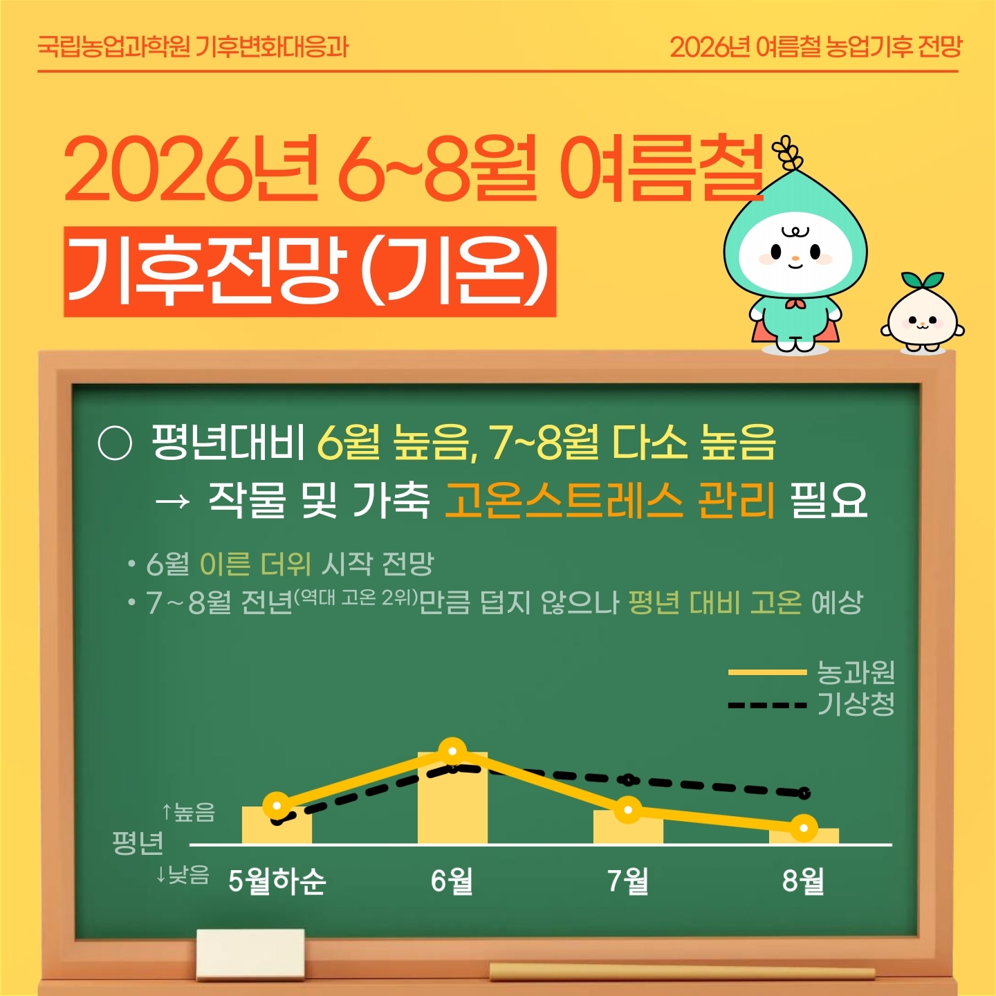 7-1 (카드뉴스)농업기상 중장기 예측정보 생산 및 활용성 확대.pdf_page_03
