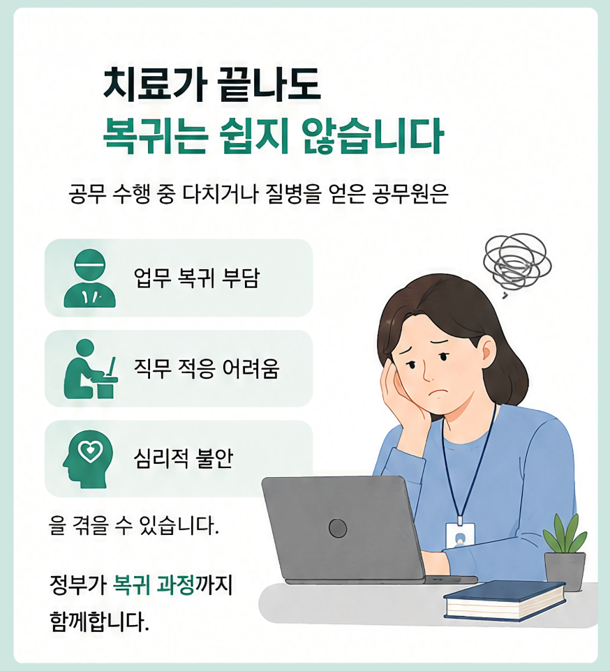 (2페이지) 직무복귀지원