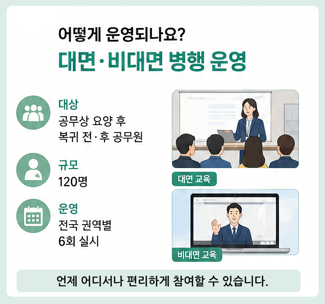 (4페이지) 직무복귀지원