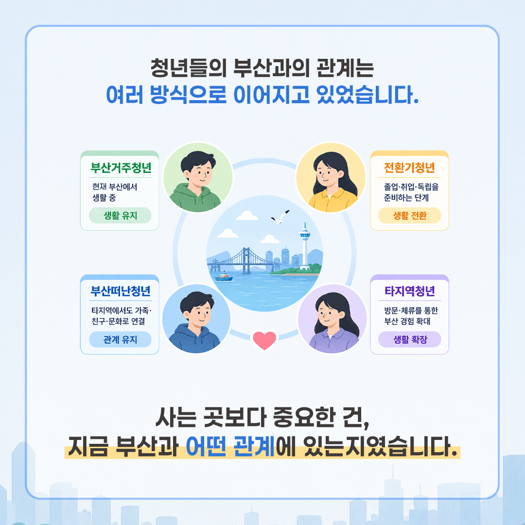 3. 동남지방데이터청-카드뉴스(3)