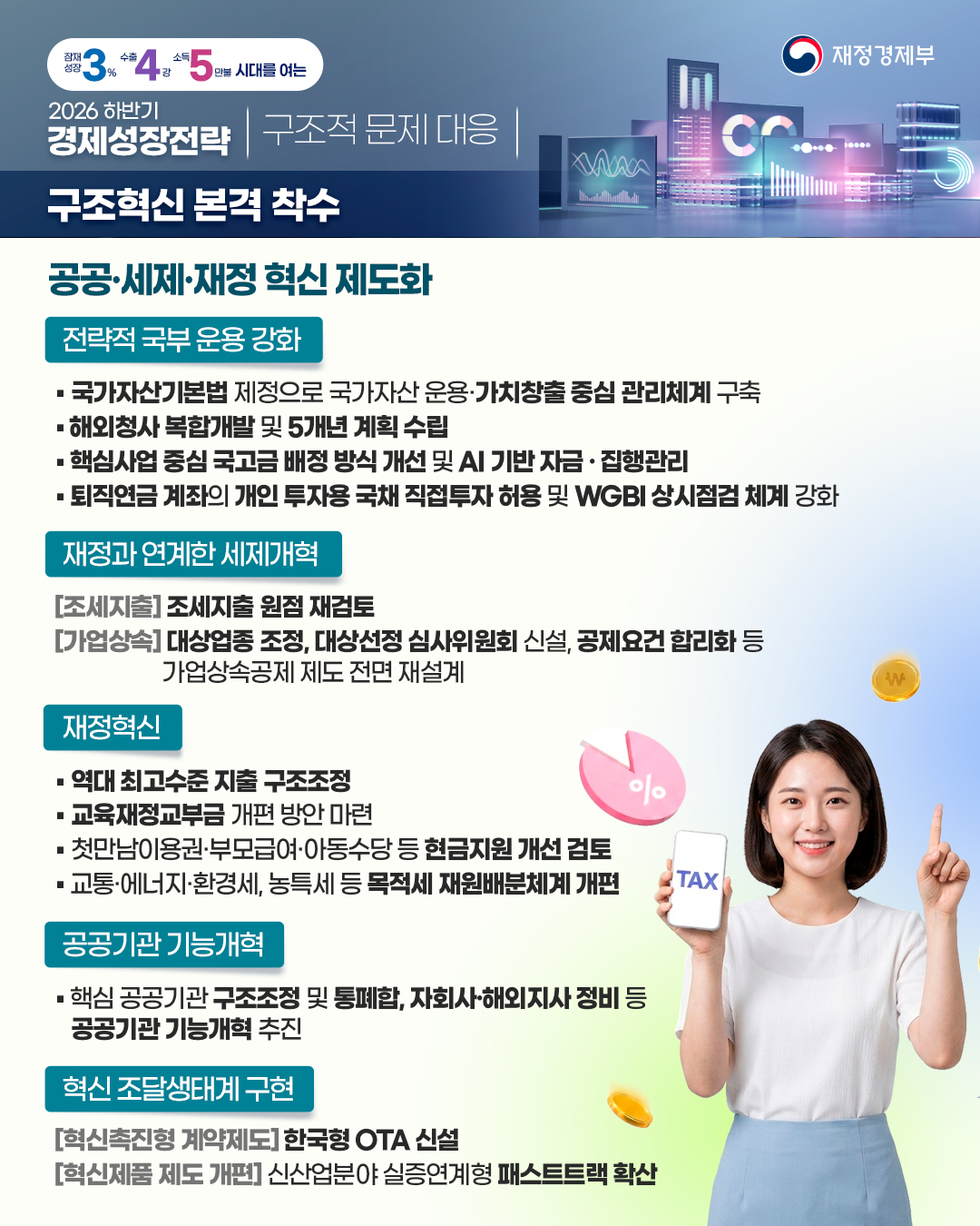2026하반기경제전략_3편_6