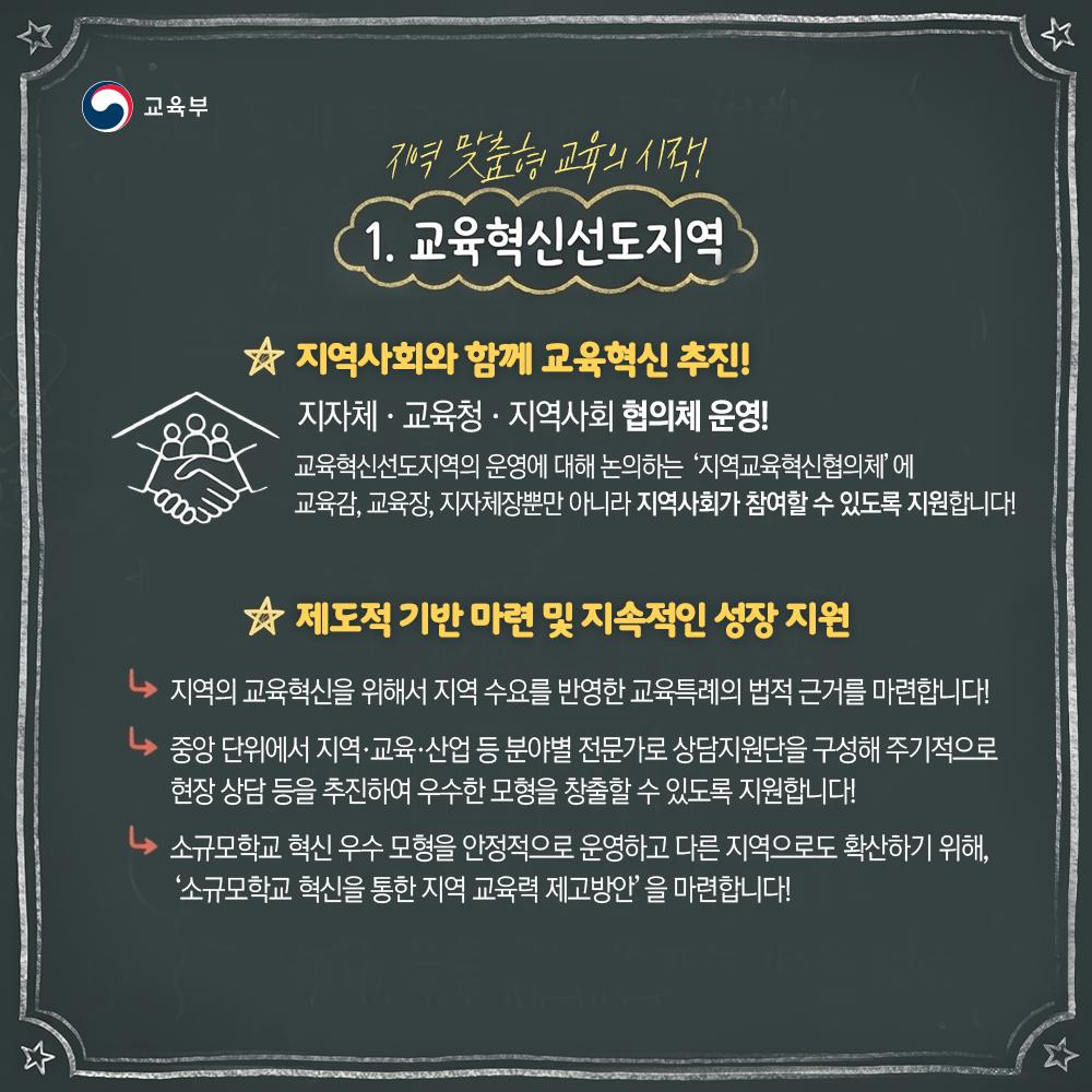 교육혁신+신도지역+기본계획시안+및+지역교육력+제고+방안+카드뉴스-3