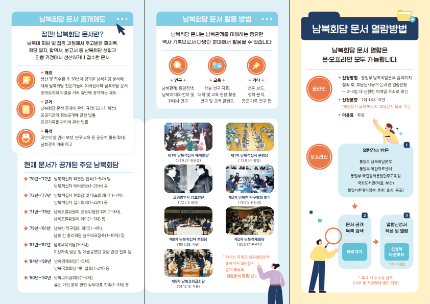 남북회담 문서 공개제도 안내 리플릿 - 복사본_2