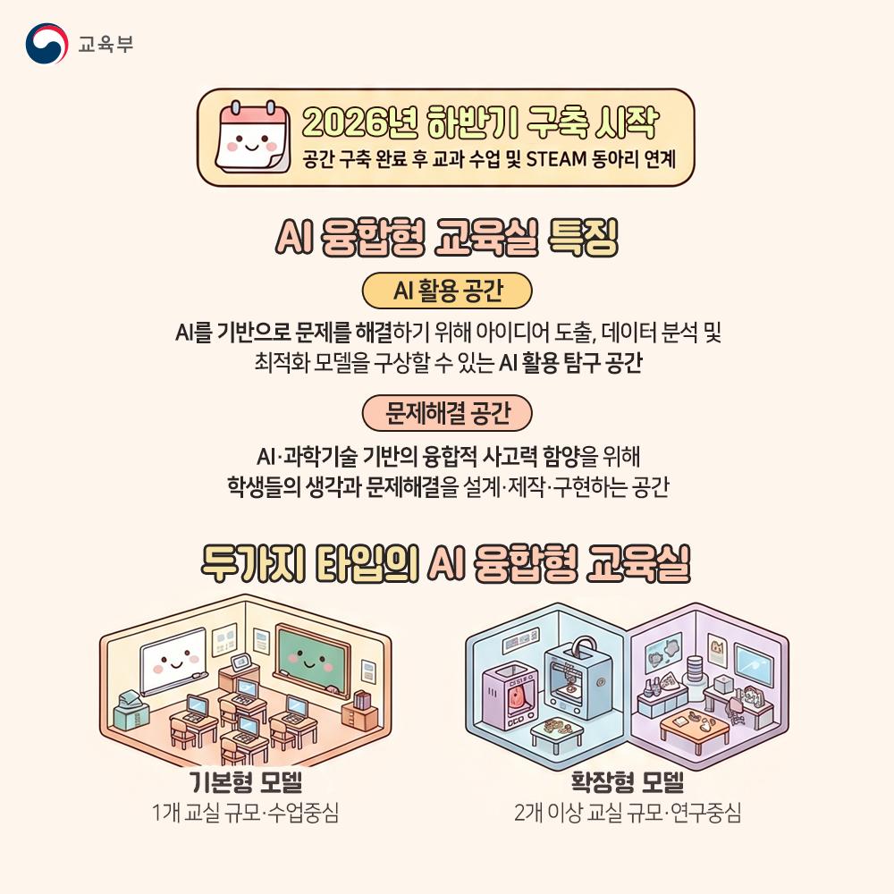 인공지능+융합형+교육실+학교+조성+카드뉴스-4