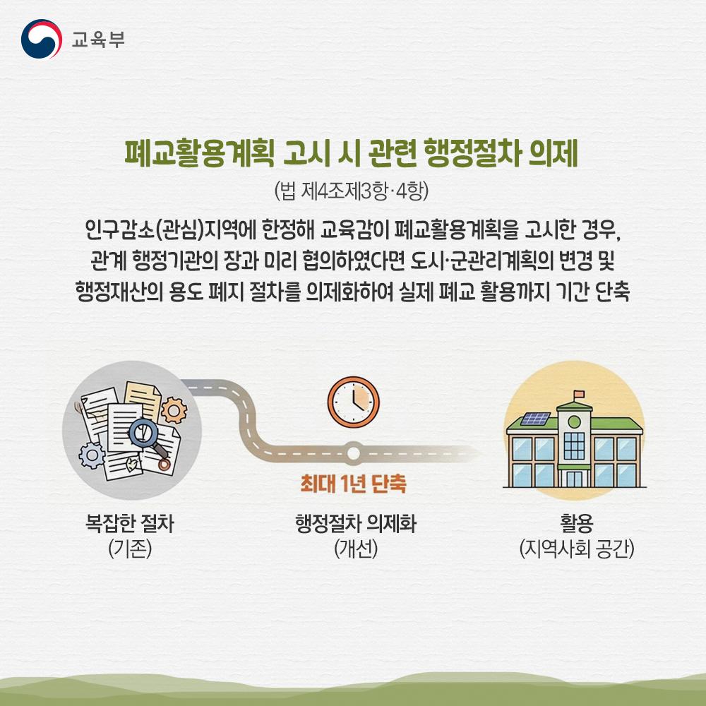 _교활용법+개정-4