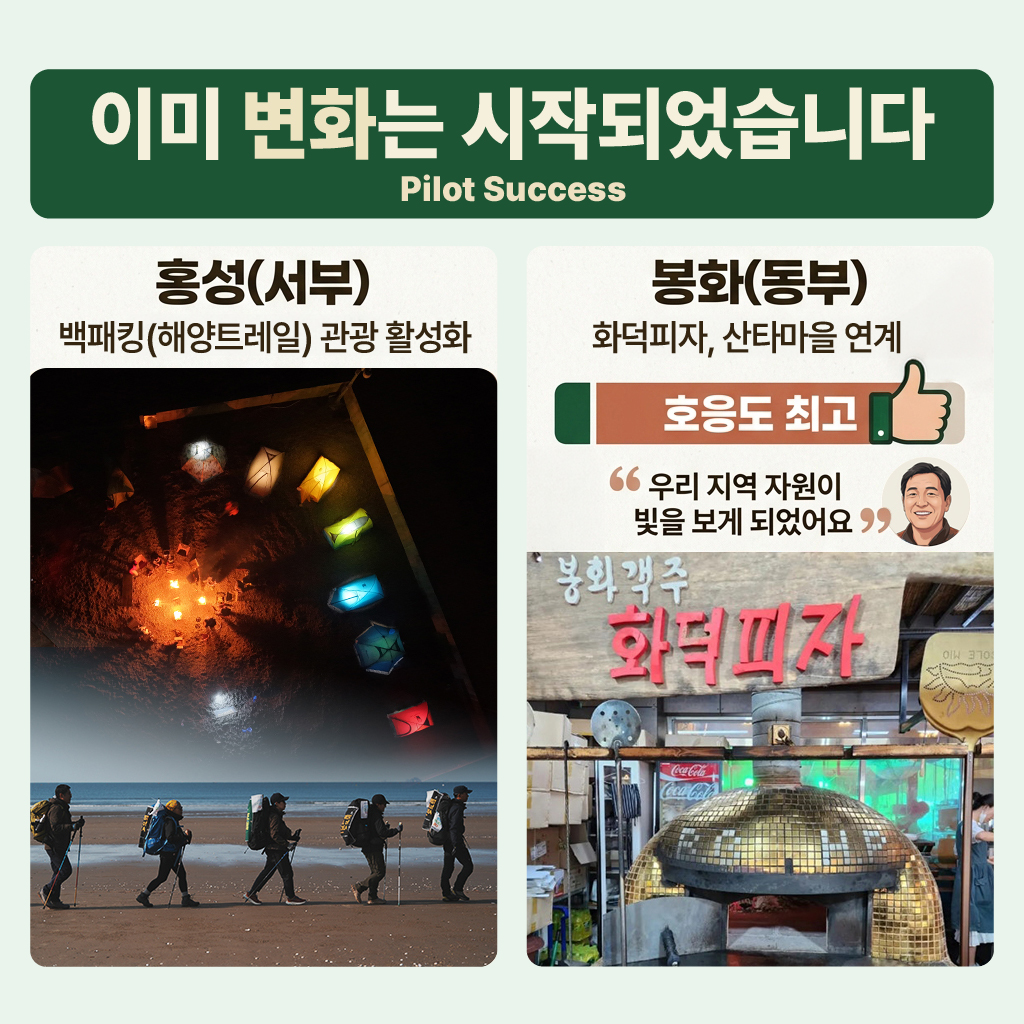 동서트레일 민관협력 가드뉴스_4