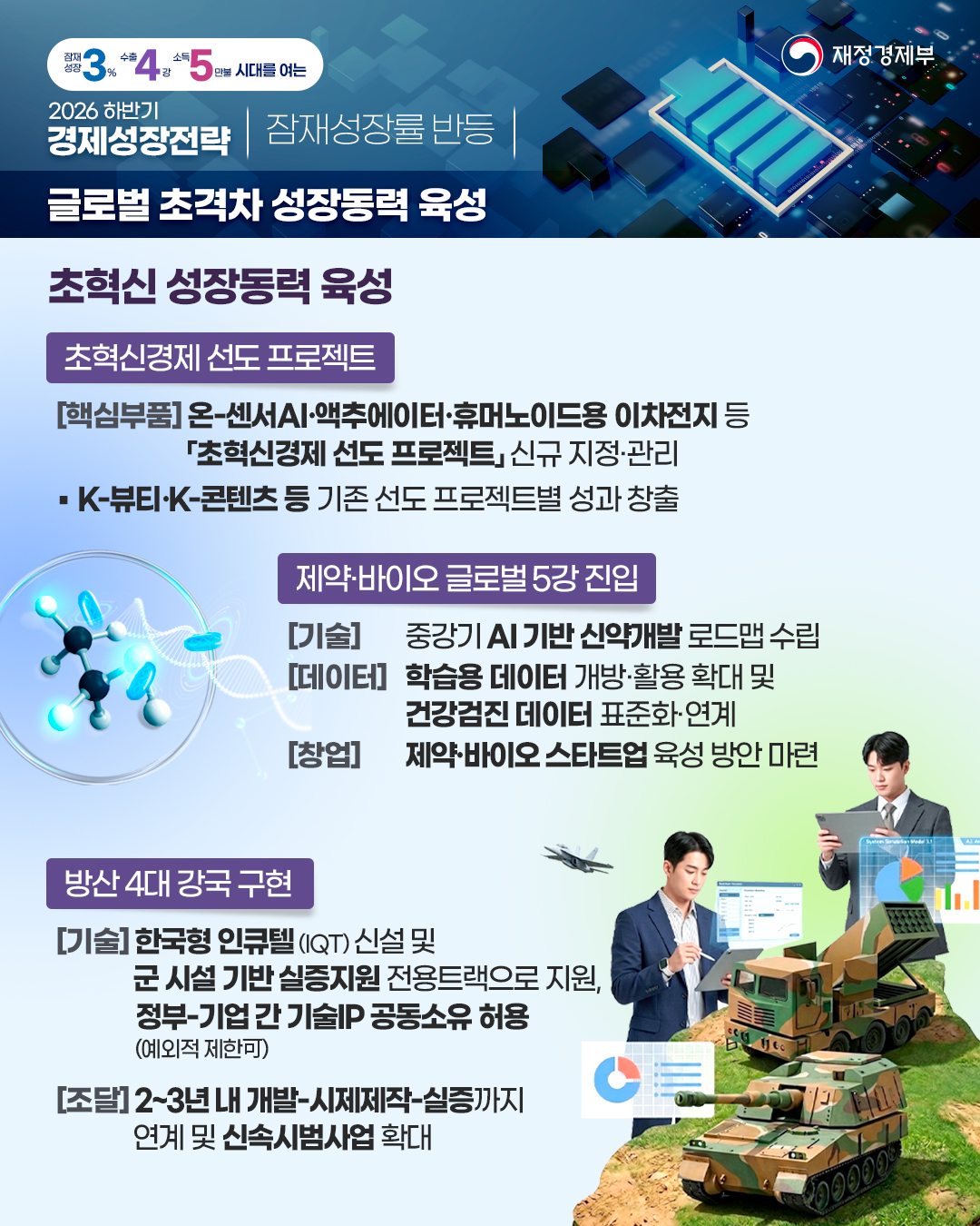 2026하반기경제전략_2편_4