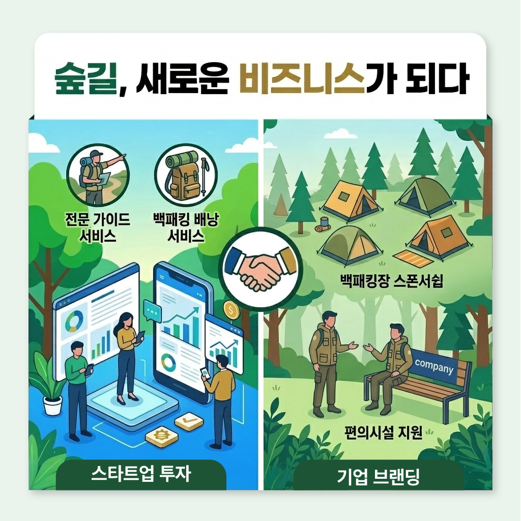 동서트레일 민관협력 가드뉴스_3