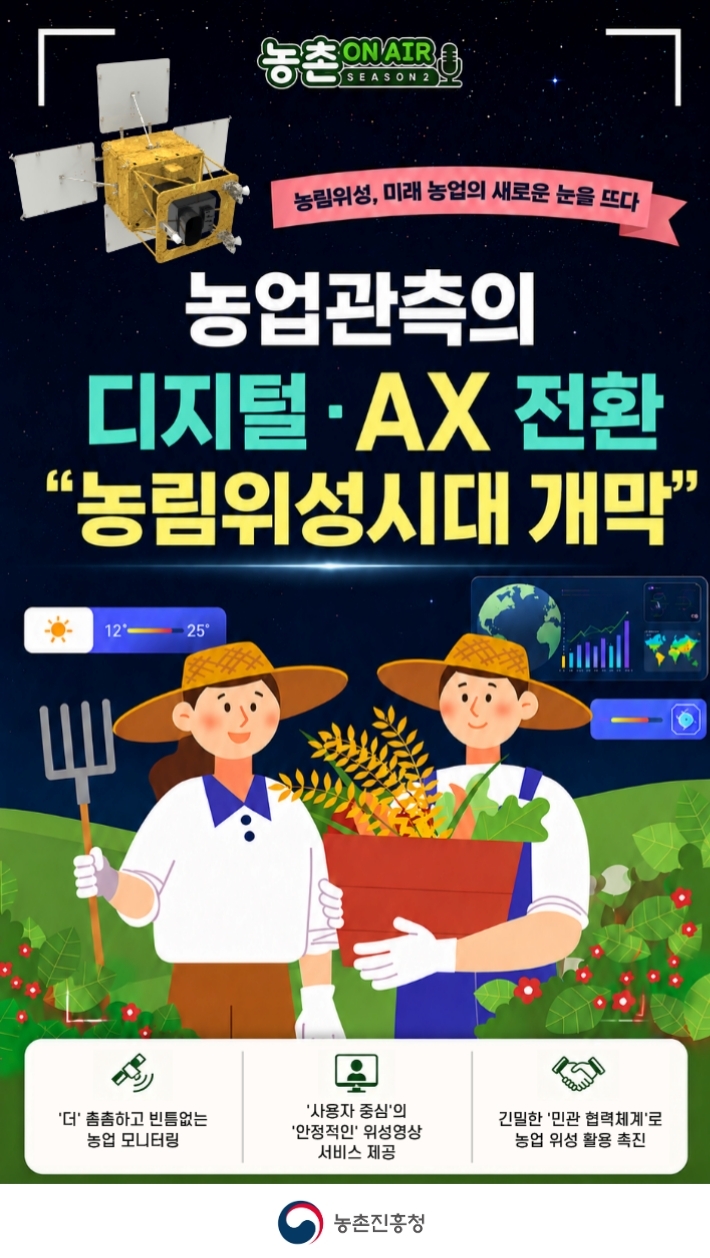 10-1_위성영상·AI 활용 기술 개발.pdf_page_1