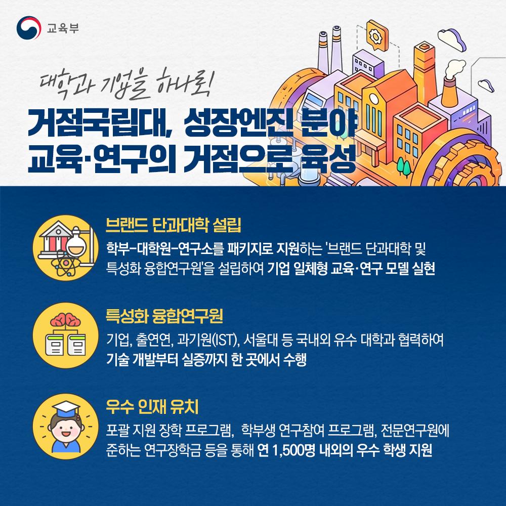 성장엔진+연계+지역인재+양성방안+발표-2
