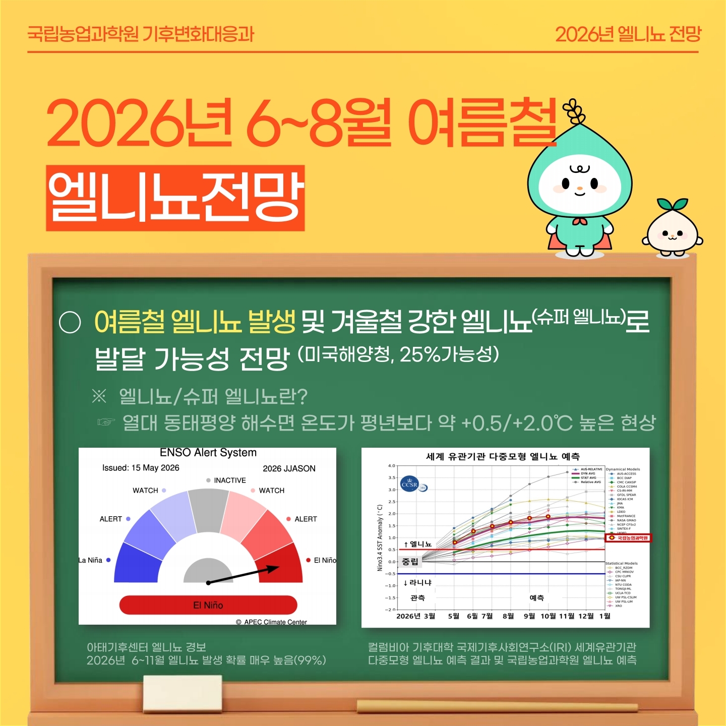 7-1 (카드뉴스)농업기상 중장기 예측정보 생산 및 활용성 확대.pdf_page_05