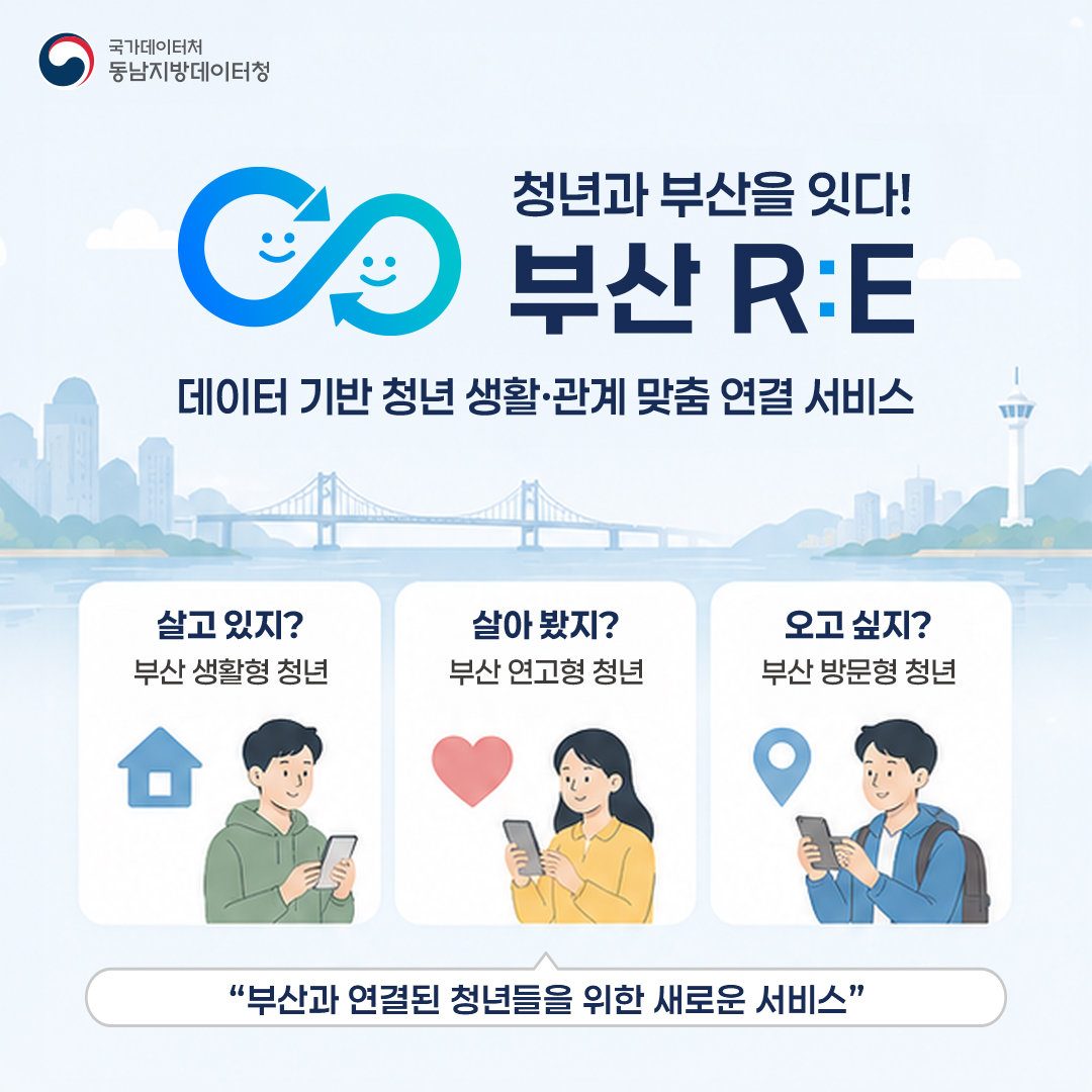 1. 동남지방데이터청-카드뉴스(1)