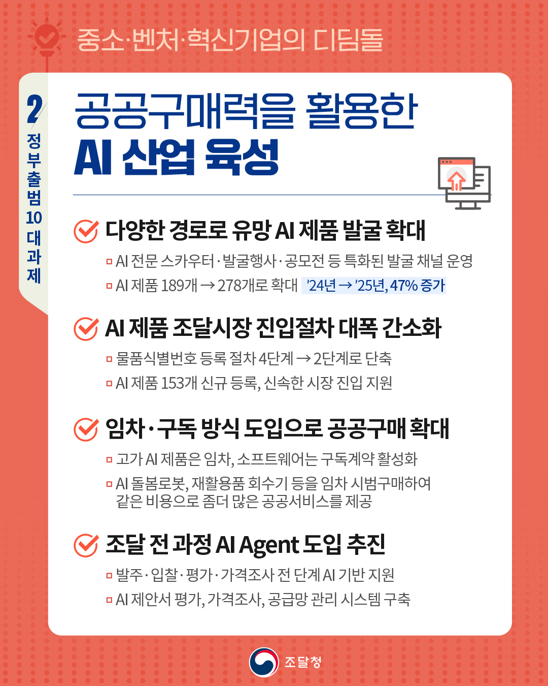 10-1.  AI기반 조달행정 시스템 구축_정부 출범 10대 과제 성과_공공구매력을 활용한 AI 산업 육성_02