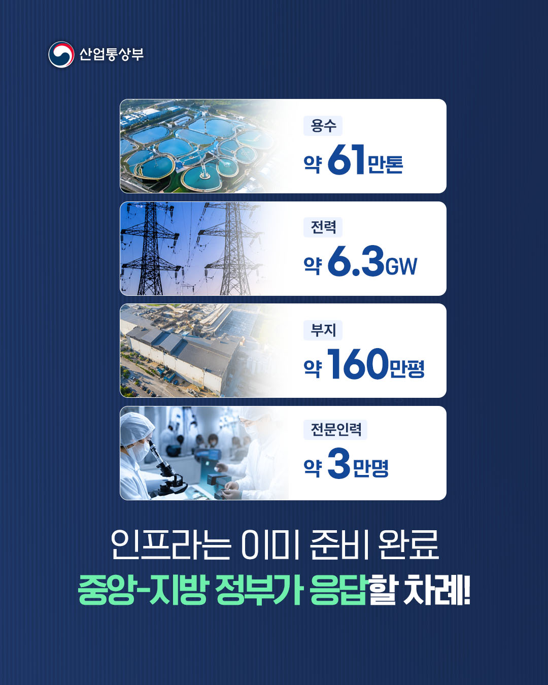 MASTER_260630_서남권3