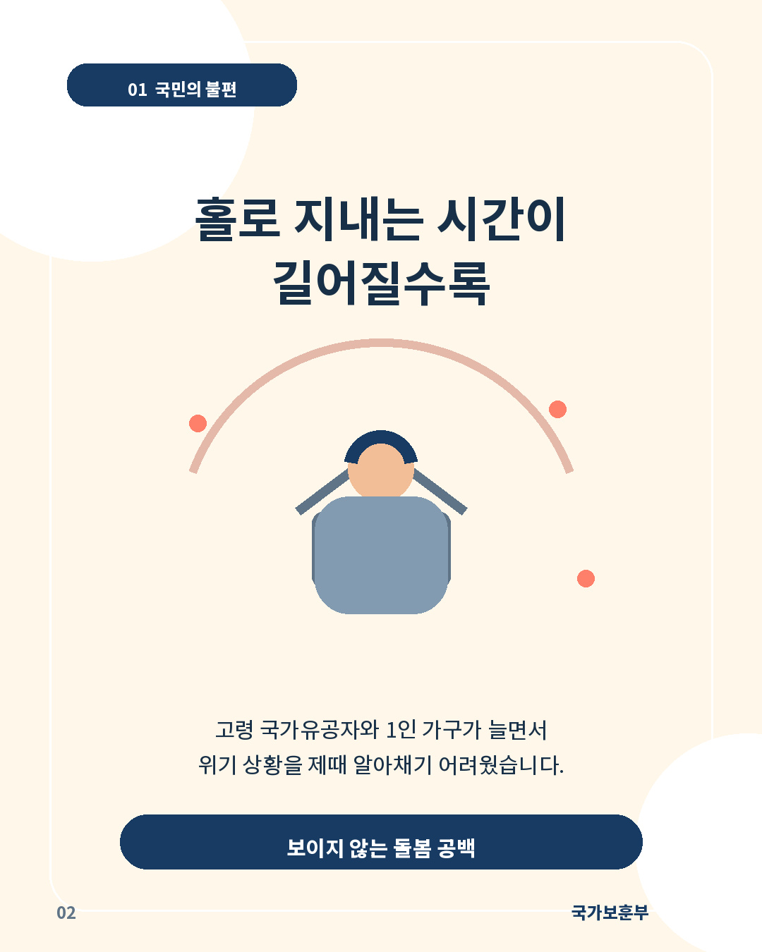 02_고령독거유공자_안부확인서비스