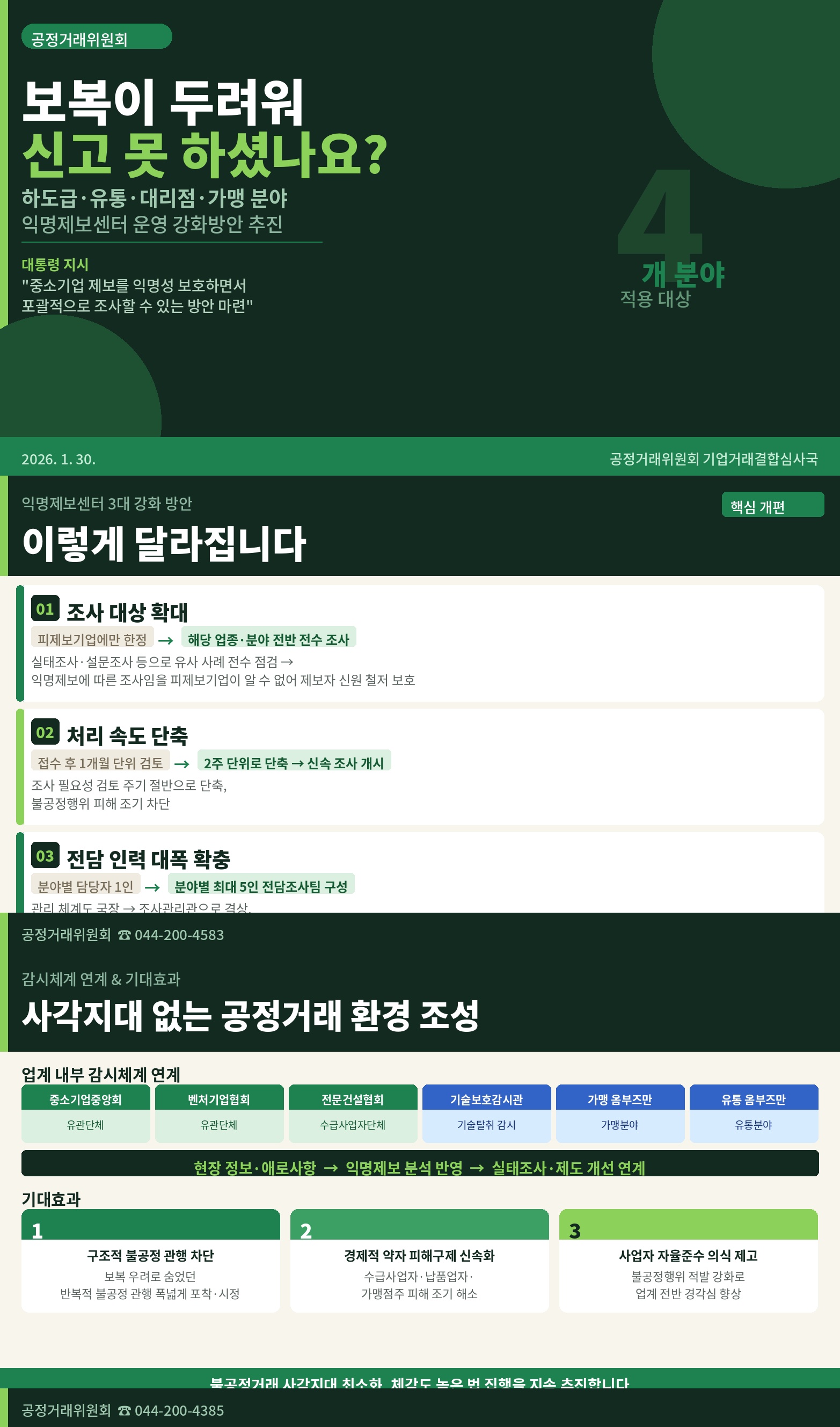 익명제보센터_카드뉴스_합본_v2