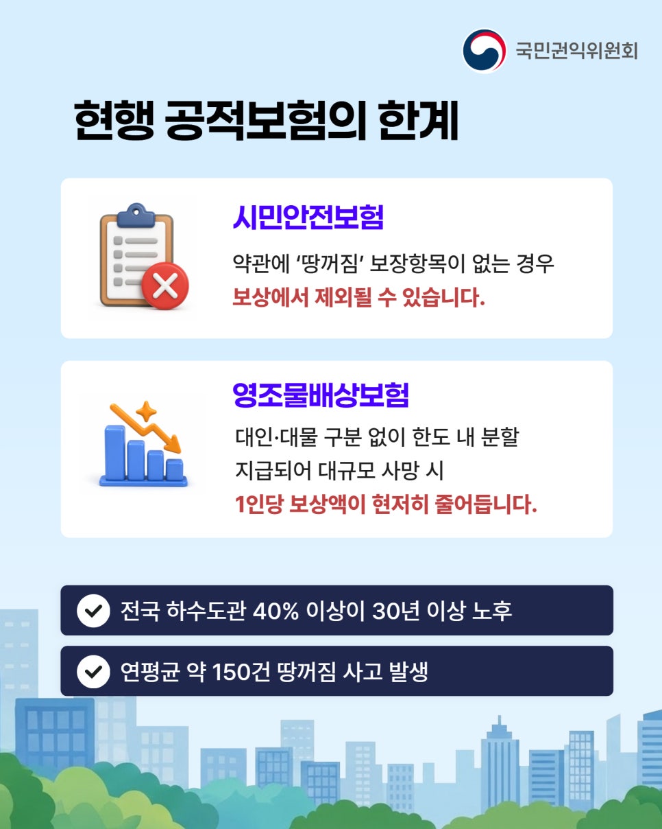 갑작스러운_땅꺼짐_사고,_제도개선_방안_마련_(3)