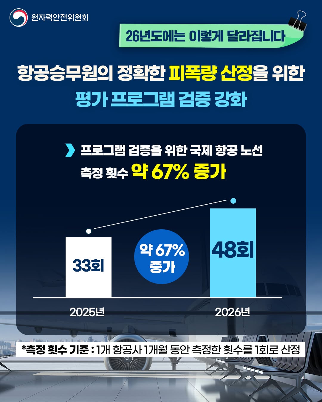2026 새롭게 달라지는 항공승무원 정책2