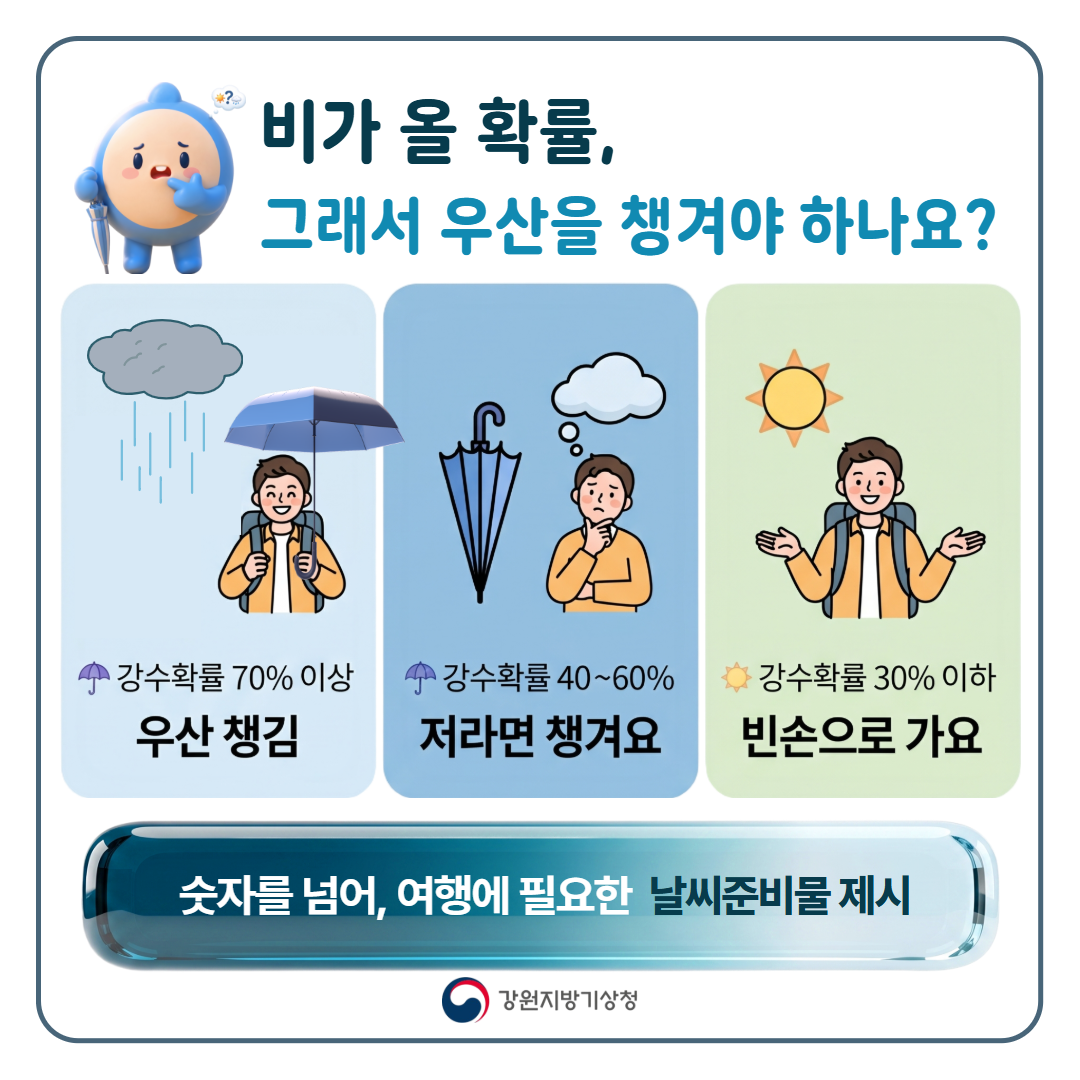제목을 입력하세요 3