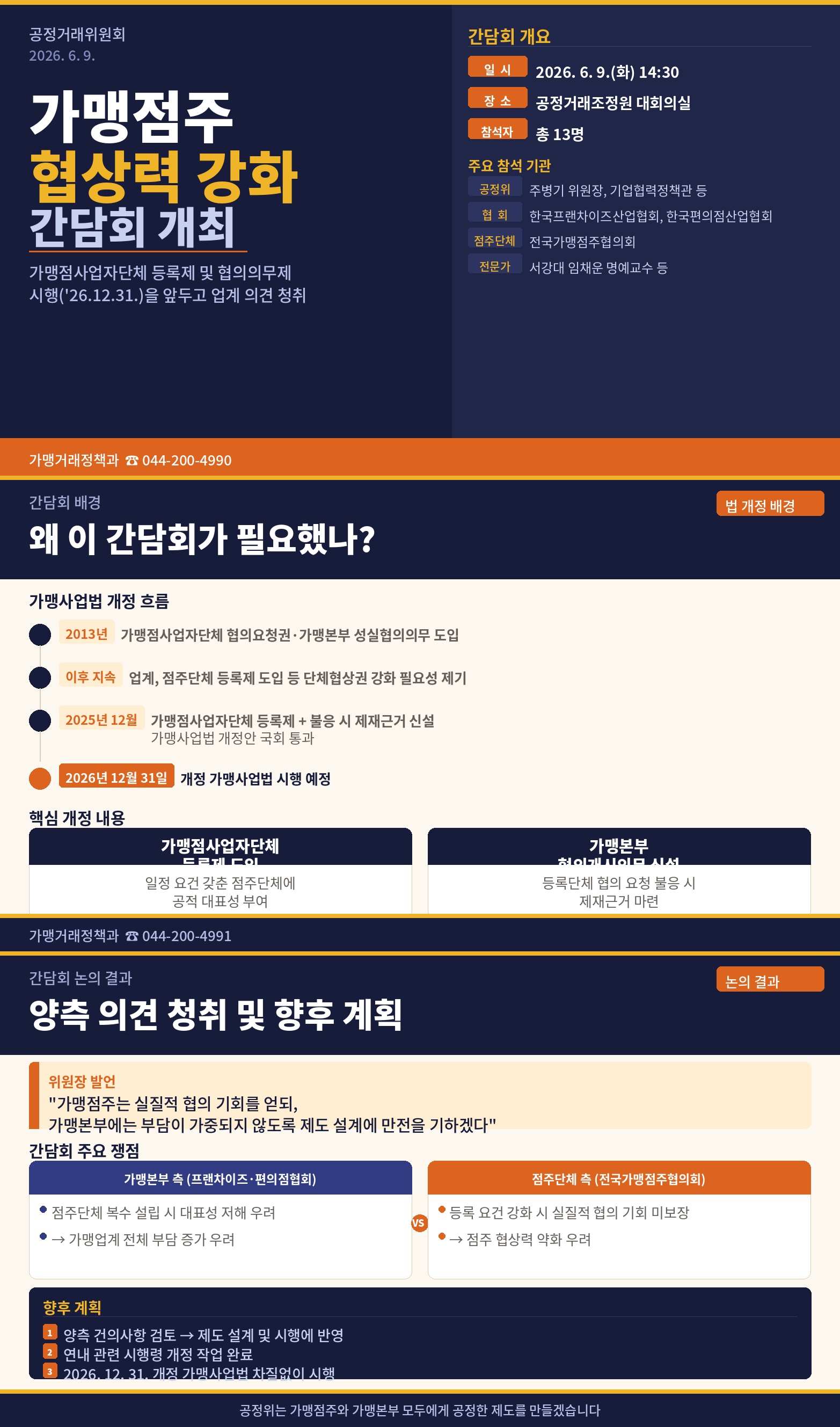 가맹업계간담회_카드뉴스_합본