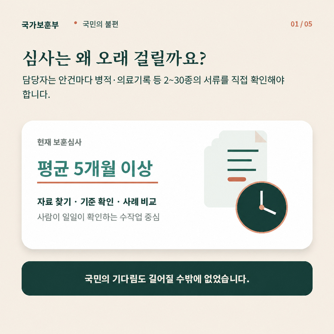 01_국민의_불편