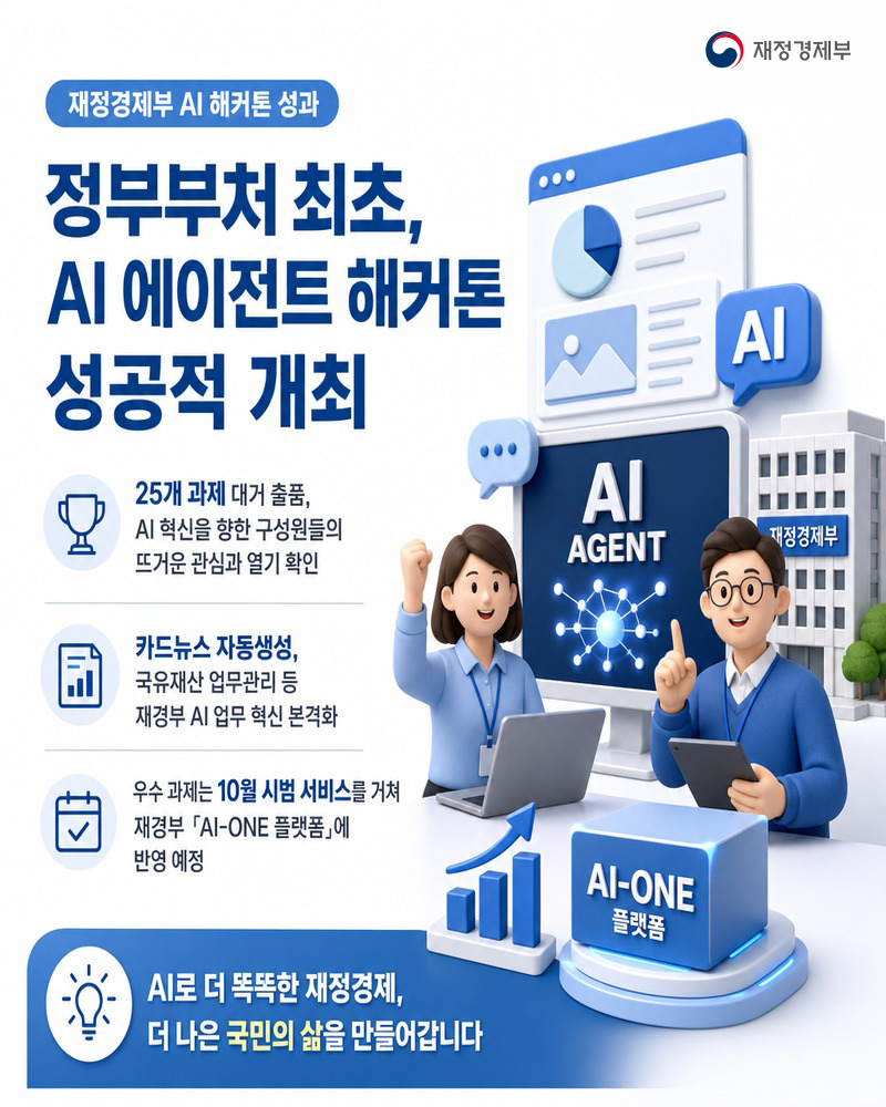 정부부처 최초, AI 에이전트 해커톤 성공적 개최(MI 수정)