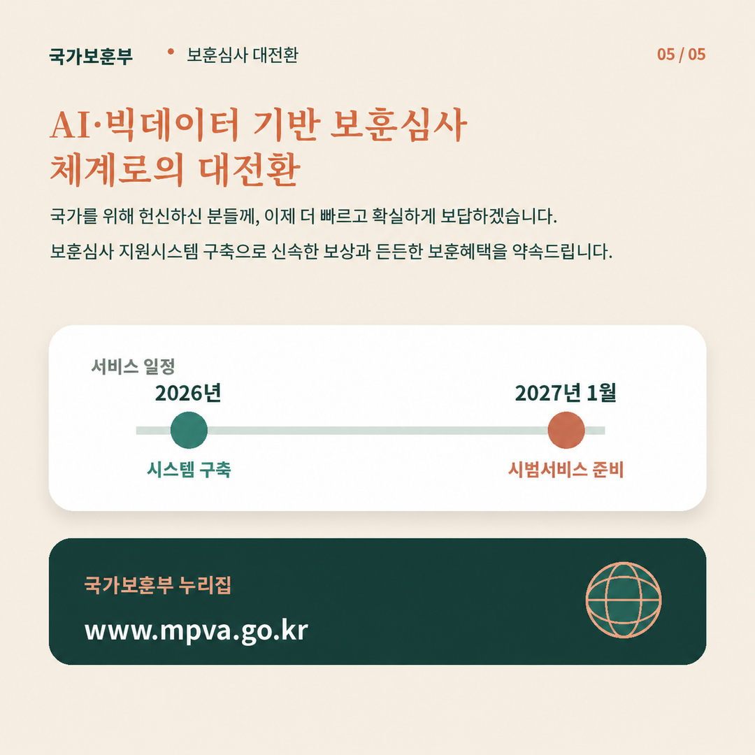 05_AI빅데이터_보훈심사_대전환