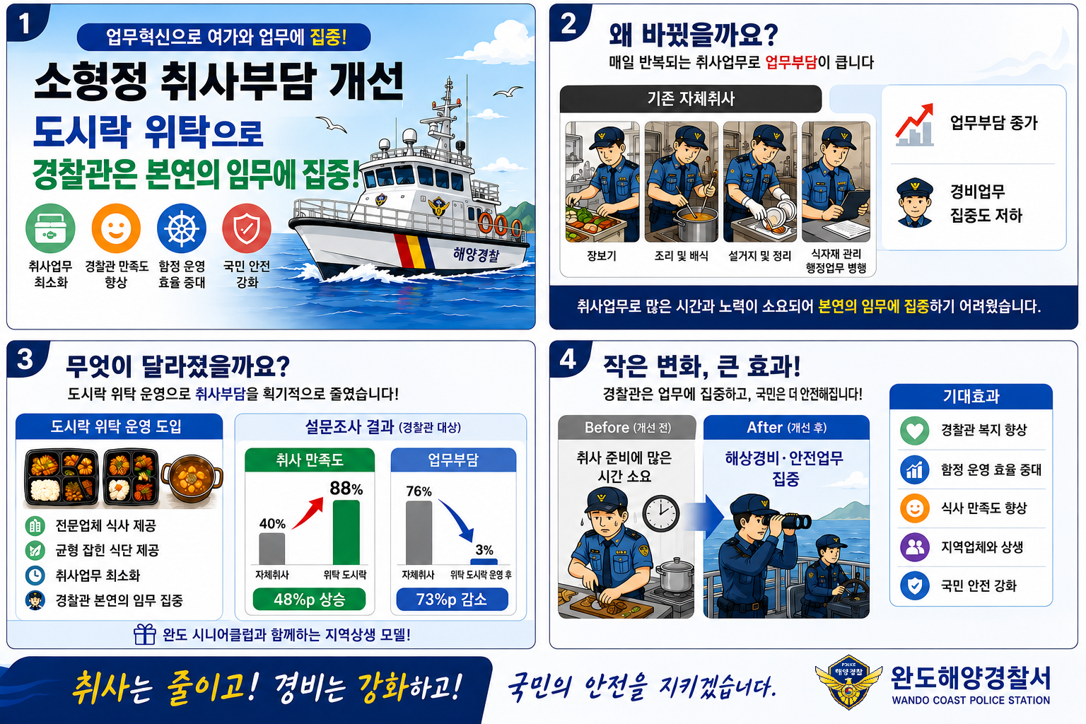 혁신24