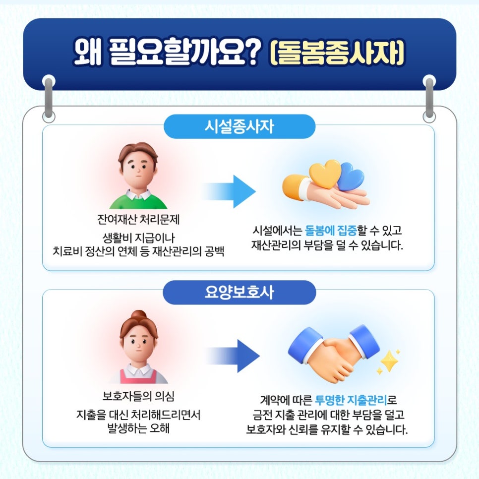 04_국민연금공단_카드뉴스_치매안심재산관리지원서비스_20260409