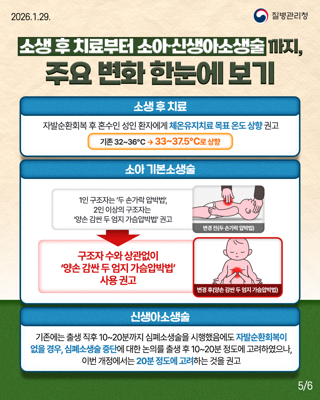 260129-질병청(카드뉴스_심폐소생술)-5