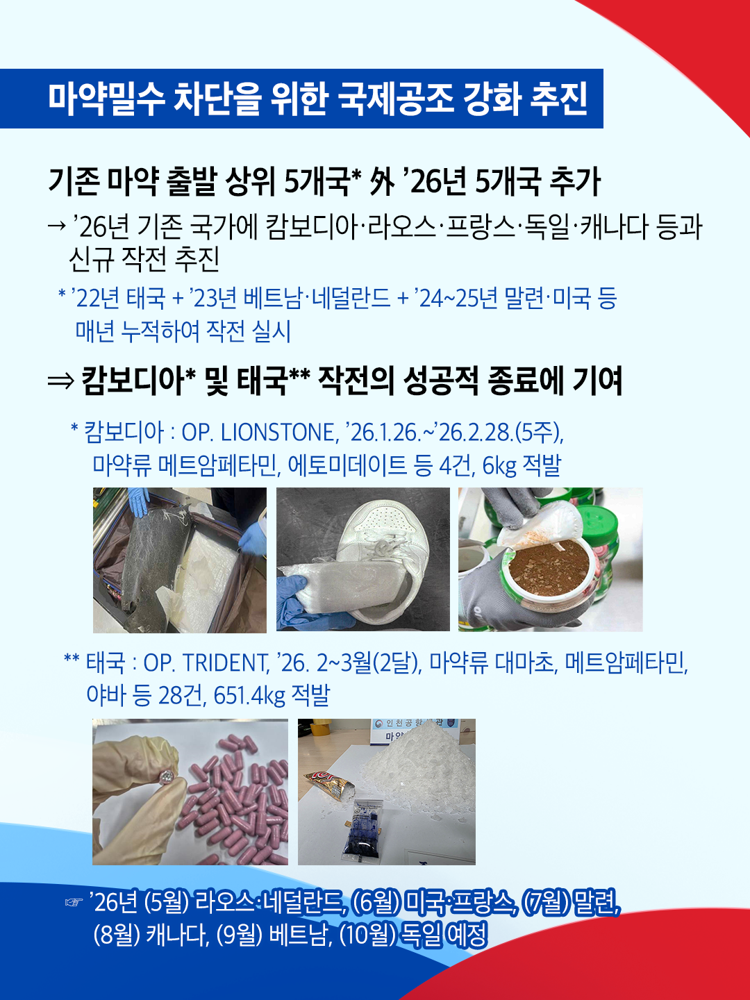 1주년 템플릿_4국제공조_2