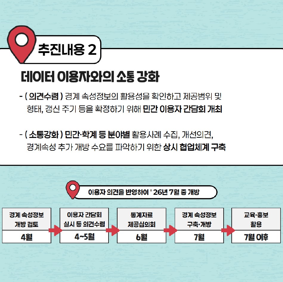 소확신 1-4