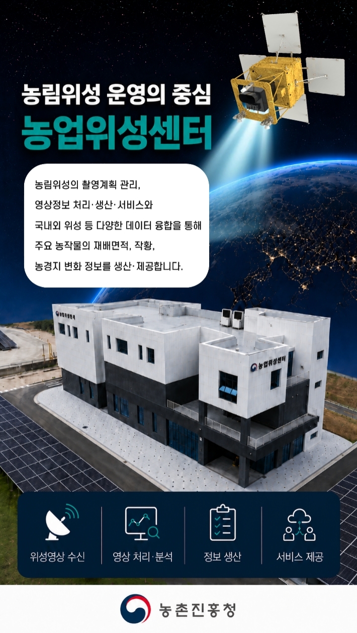10-1_위성영상·AI 활용 기술 개발.pdf_page_4