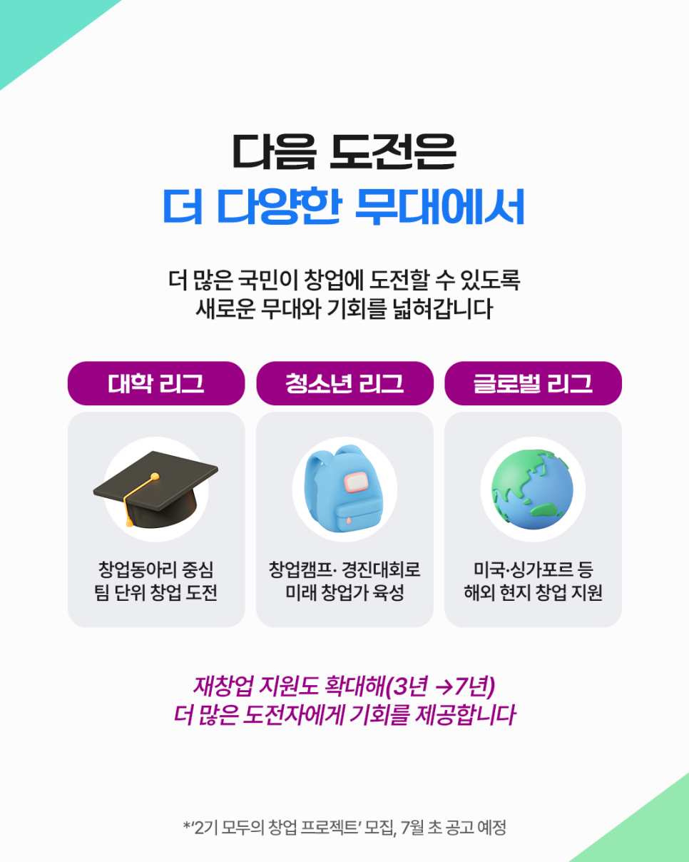 13-6.+모두의+창업,+12.6대+1+경쟁률을+뚫은+5천+명의+주인공은_2026061710470855