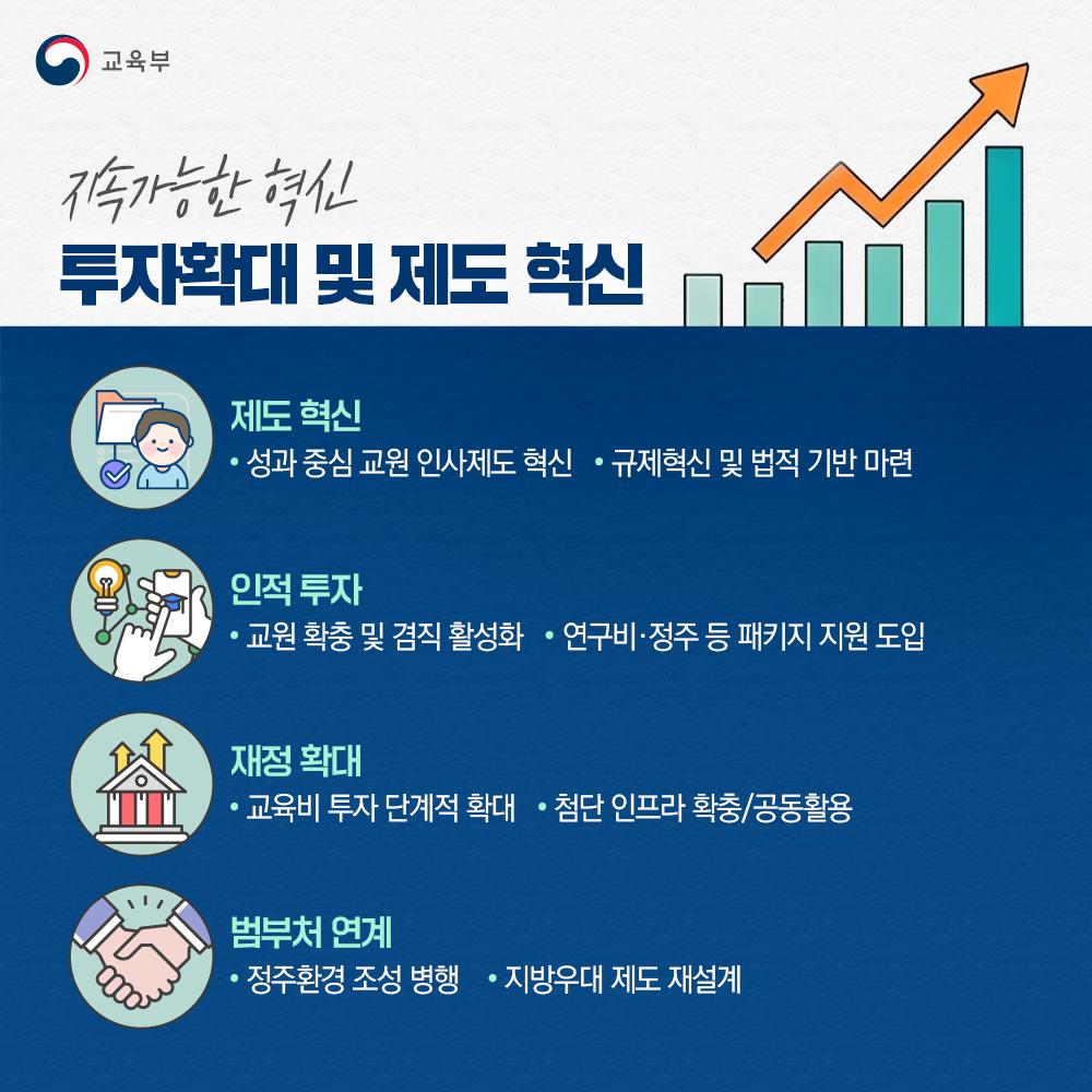 성장엔진+연계+지역인재+양성방안+발표-5