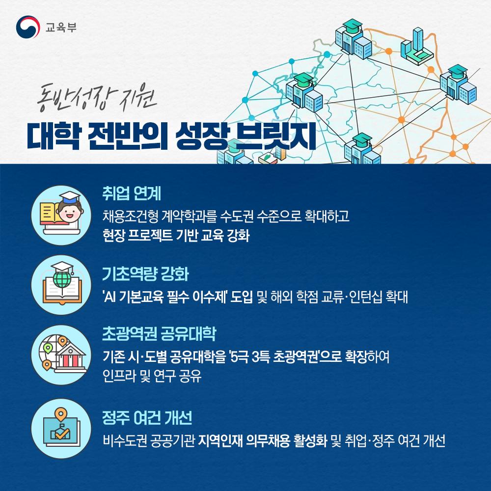 성장엔진+연계+지역인재+양성방안+발표-4
