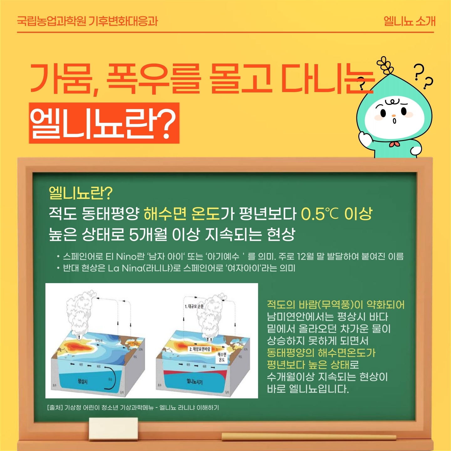 7-1 (카드뉴스)농업기상 중장기 예측정보 생산 및 활용성 확대.pdf_page_06