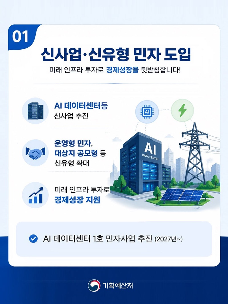 국민참여형 공모 인프라펀드1