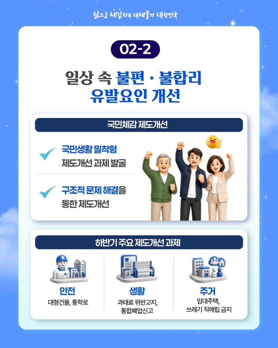 생활밀착형 제도개선 4