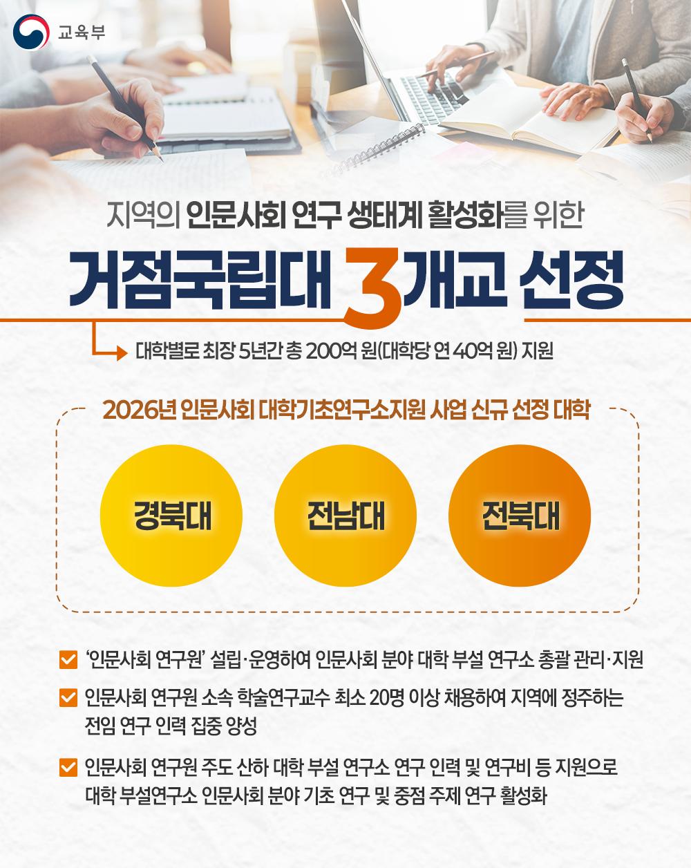 거점국립대+3개교+선정+한컷이미지