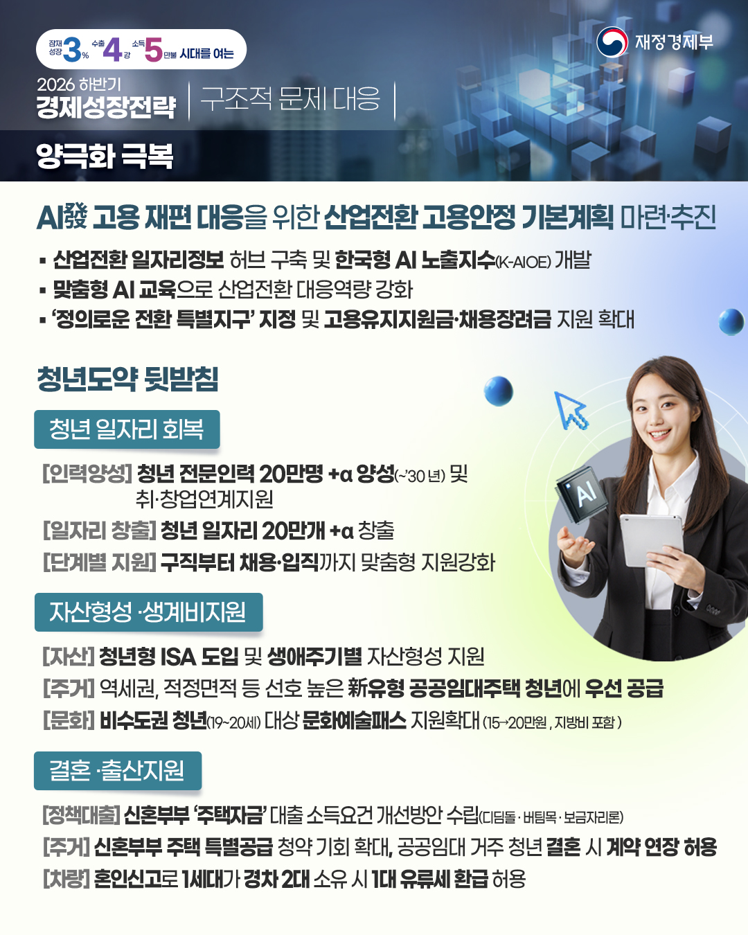 2026하반기경제전략_3편_2