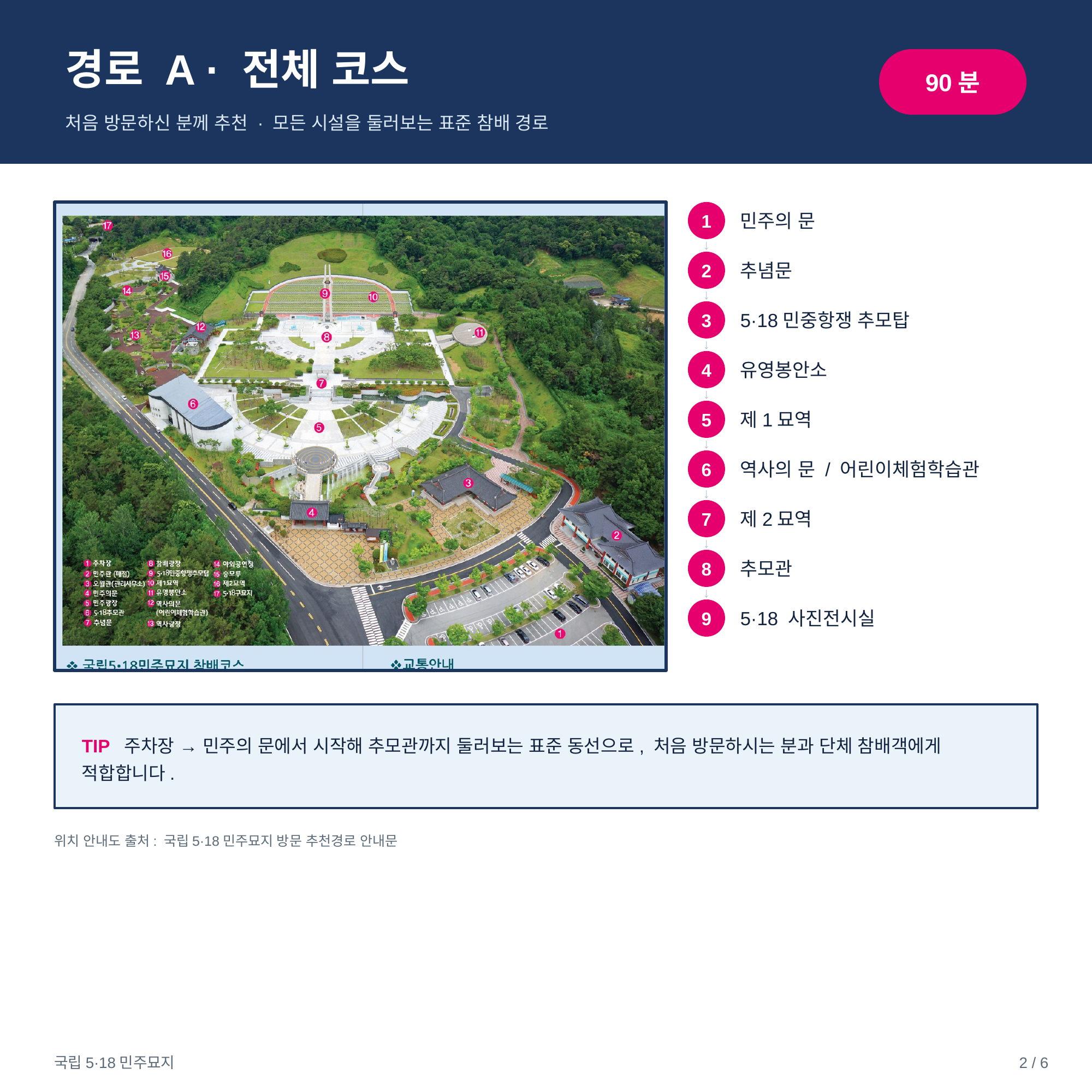 02_전체코스