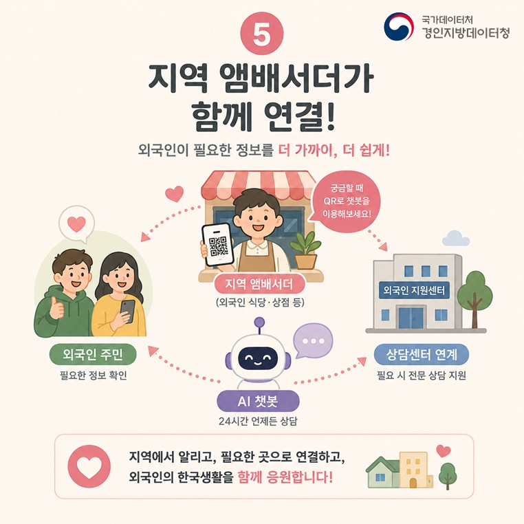 슬라이드5 (2)